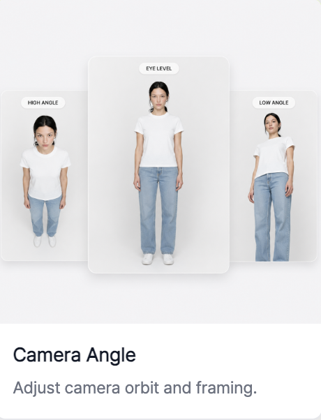Can I recreate the same outfit with only the camera angle changed?